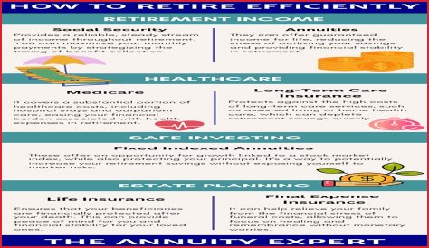 Do you pay state taxes on TSP withdrawal?