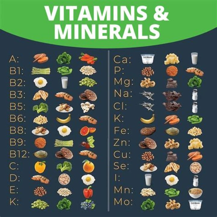 Are potatoes full of vitamins?