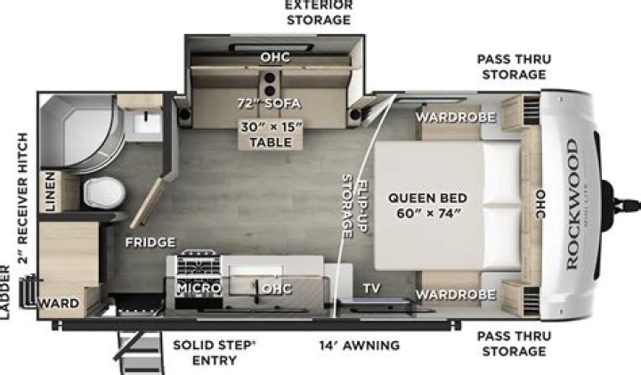 Are Rockwood Mini Lite travel trailers good?