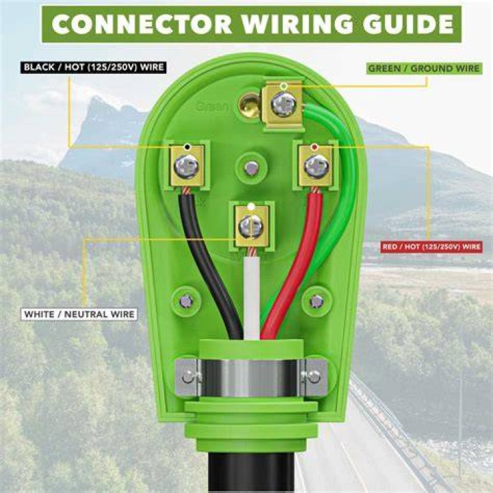 Can I leave my RV plugged into shore power?