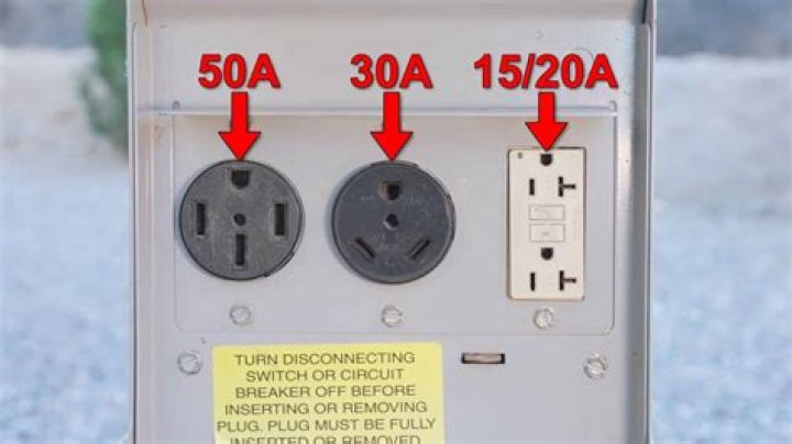 Can you plug your RV into a 15 amp outlet?
