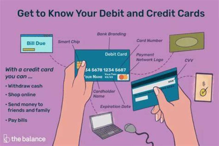Does PayPal need to be linked to a debit card?