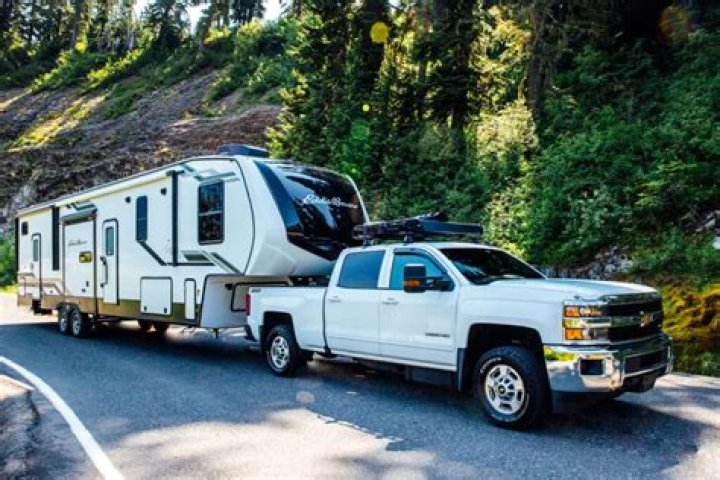 How big is a fifth wheel in Colorado?