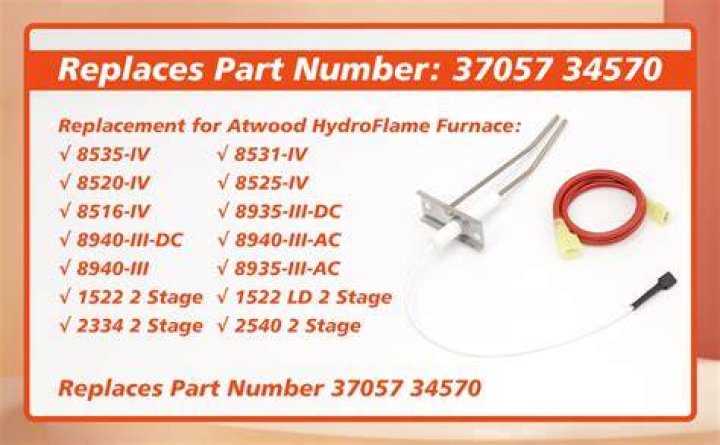 How big is an Atwood hydroflame furnace heater?
