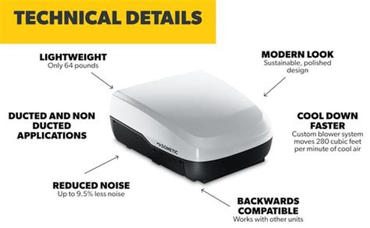 How big is the Dometic Penguin rooftop air conditioner?