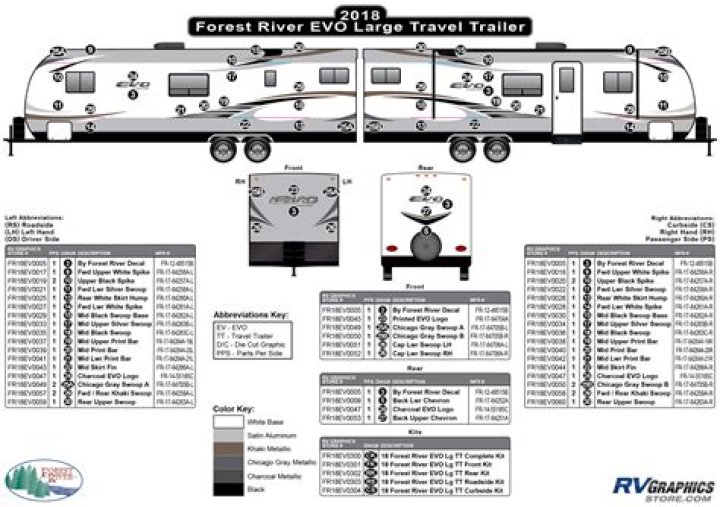 How big is the Forest River Evo travel trailer?