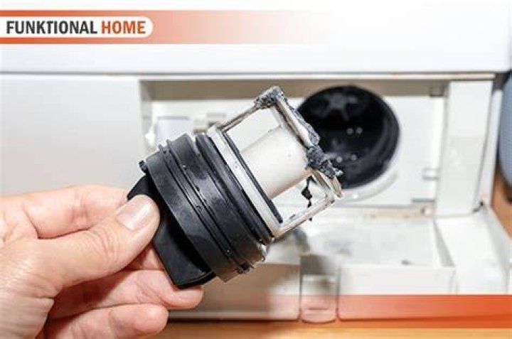 How do I adjust the back foot of my washing machine?