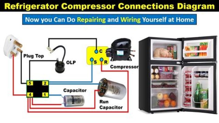 How do I change my Norcold fridge to propane?