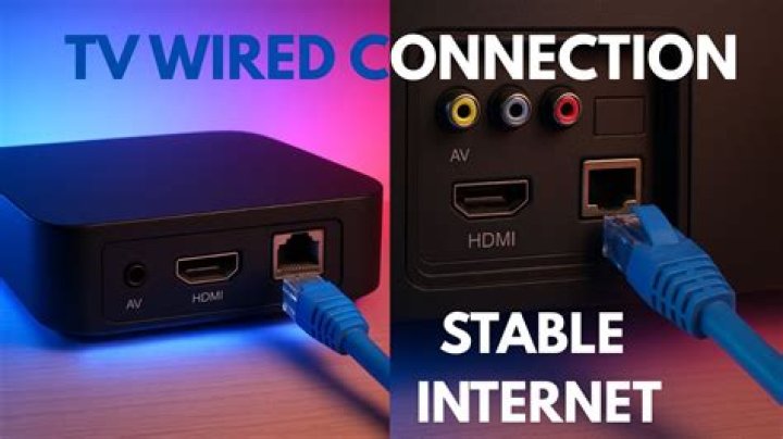 How do I connect my TV to my dish cable?