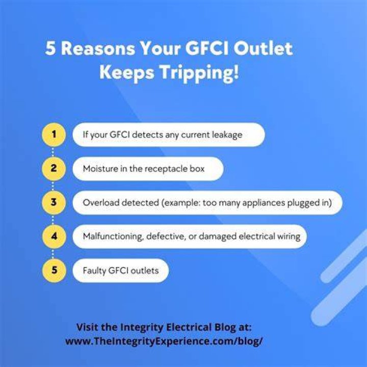 How do I find out why my GFCI is tripping?
