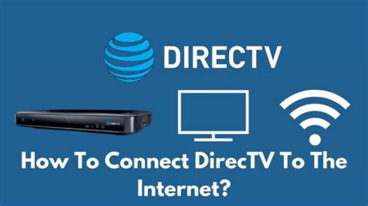 How do I install direct TV in my house?