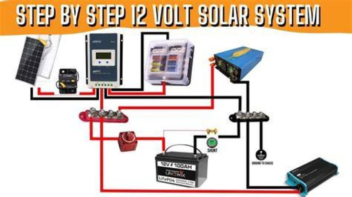 How do you charge a 12V battery with a solar panel?