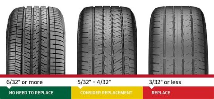 How do you know if your Chevy has a brake problem?