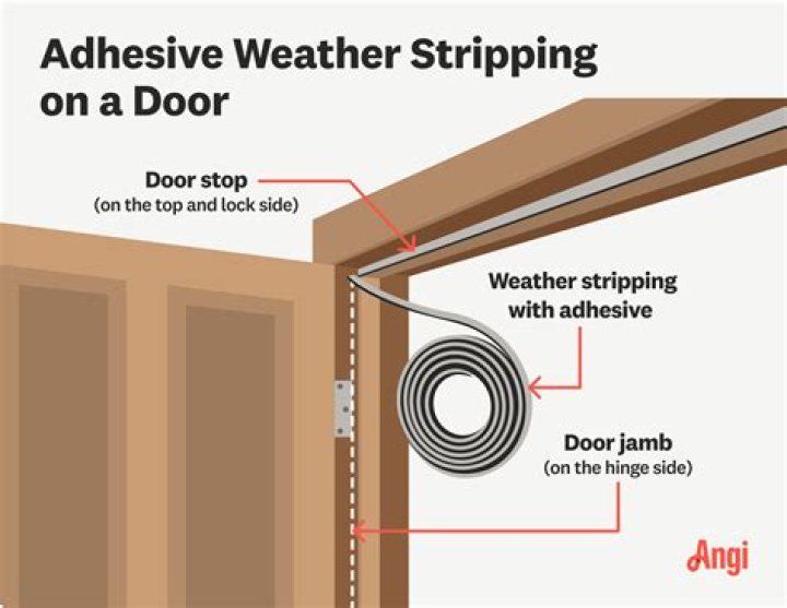 How do you weatherstrip metal windows?