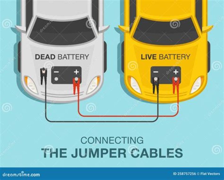How long should I wait to start my car after battery dies?
