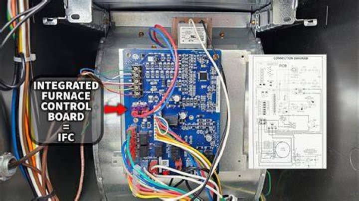 How many Atwood furnace circuit boards are there?