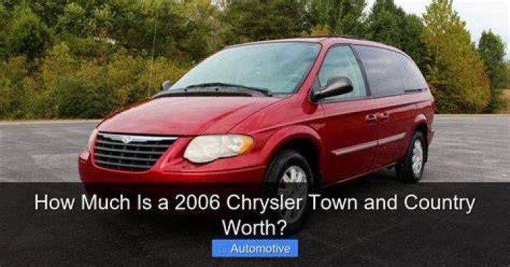 How much is a 2006 Keystone Cougar worth?