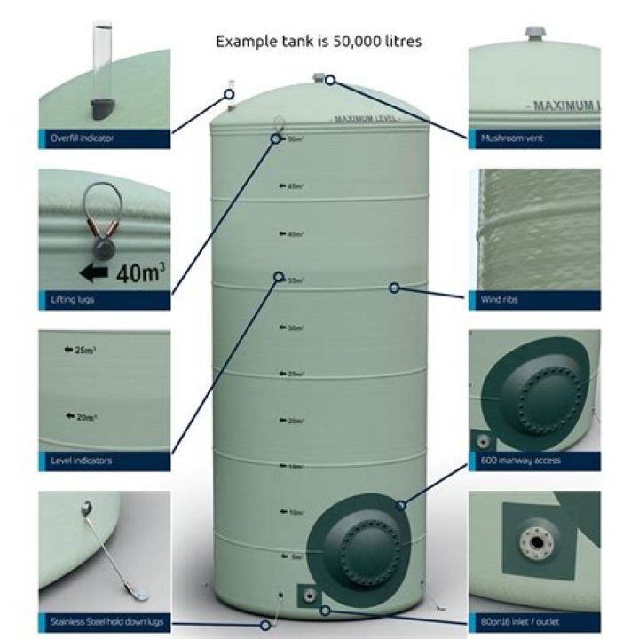 How tall is a 5000 litre GRP tank?