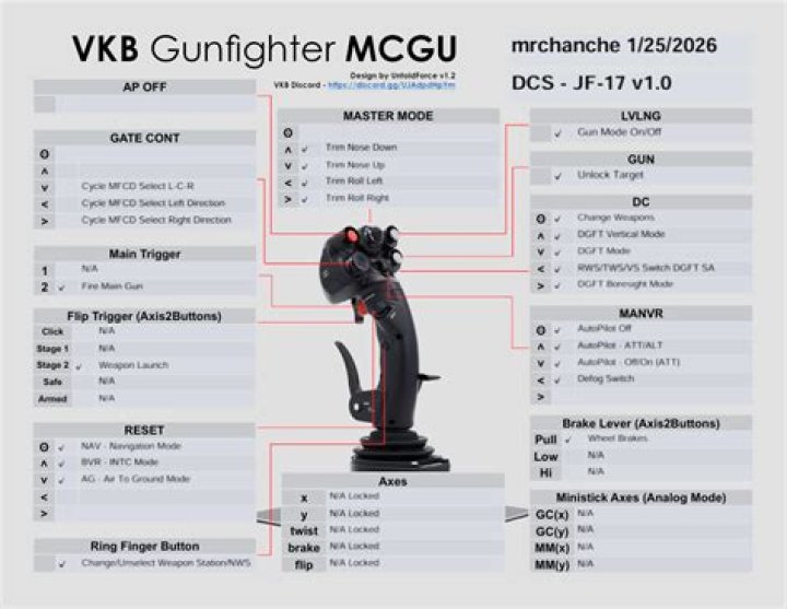 How to change the springs on a VKB gunfighter?