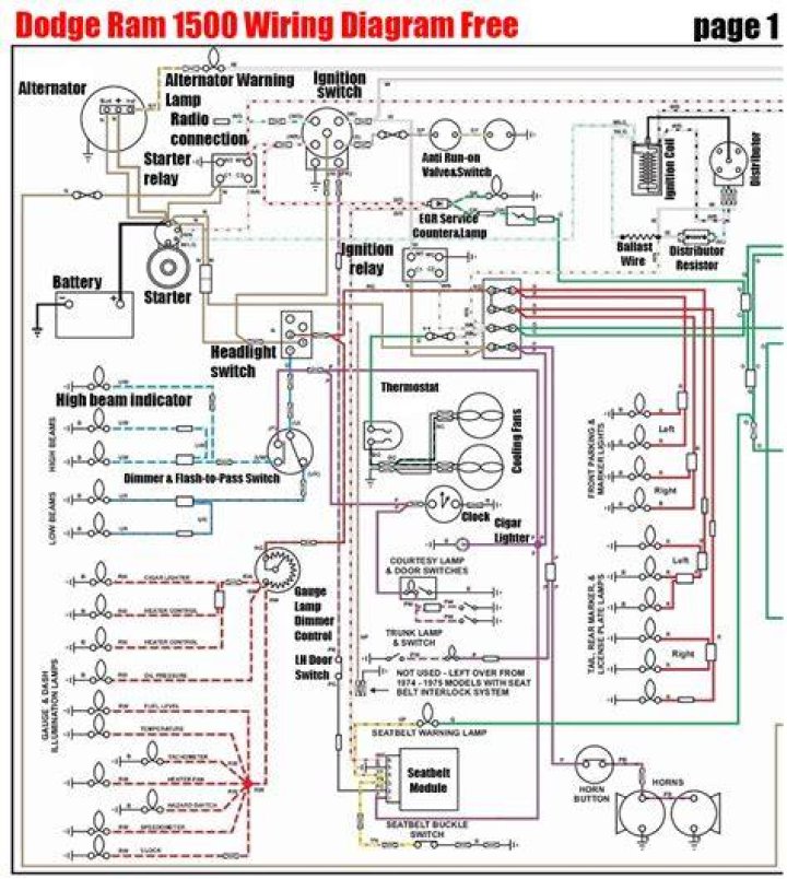 How to get a wiring diagram for a Dodge truck?
