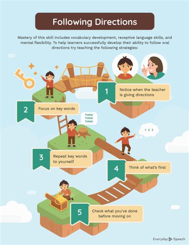 How to teach the skill of following directions?