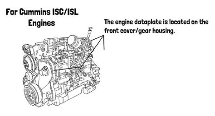 How to tell if a Cummins engine is an ISM?