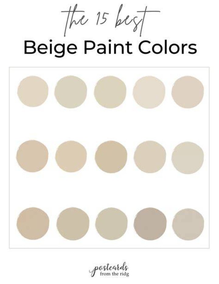 Is beige coming back 2020?