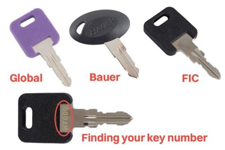 Is it free to replace lost RV keys?