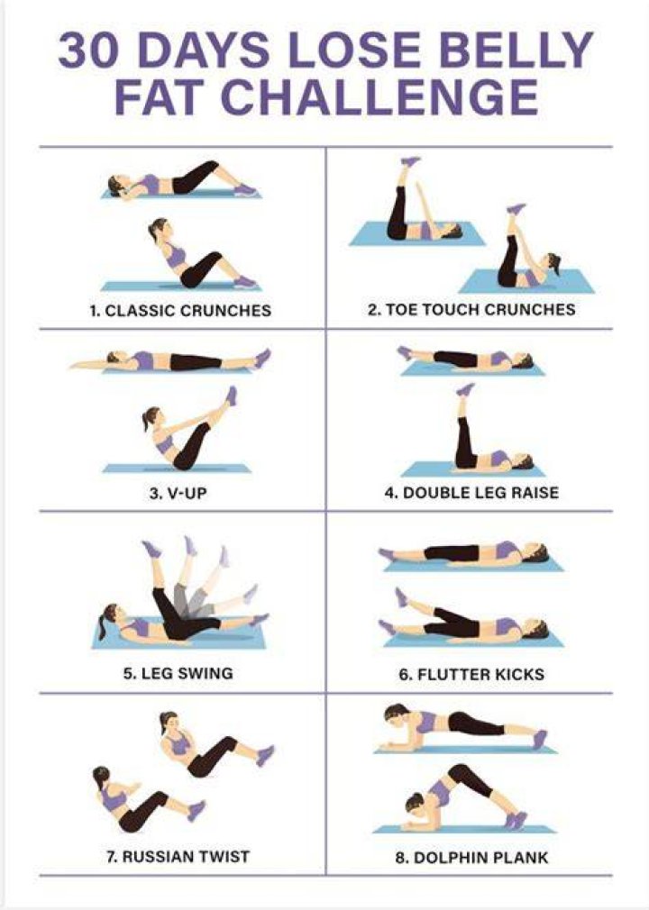 Is it okay to workout for only 20 minutes?
