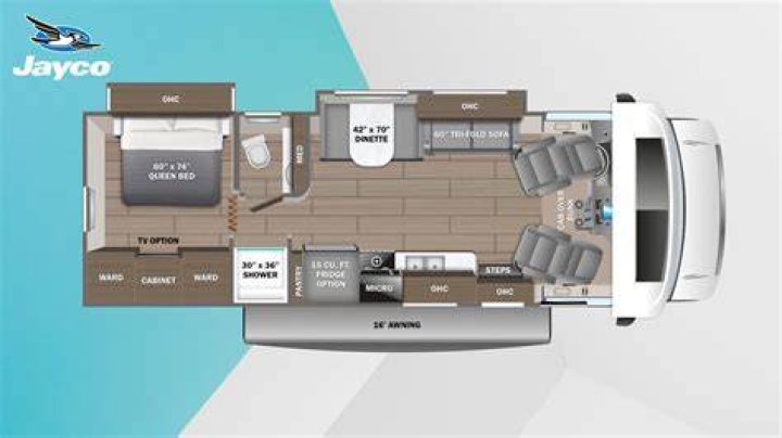 Is the 2017 Jayco Greyhawk a Class C RV?