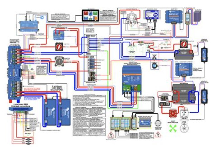 Is there a wiring diagram for forest river batteries?