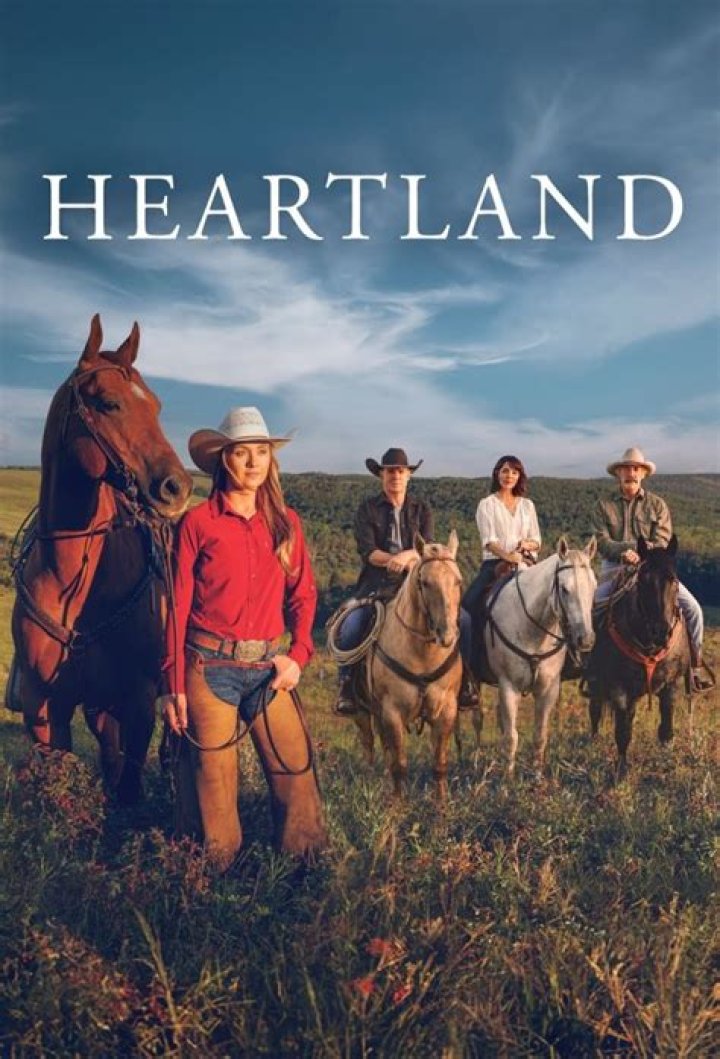 What are the features of a Heartland RV?