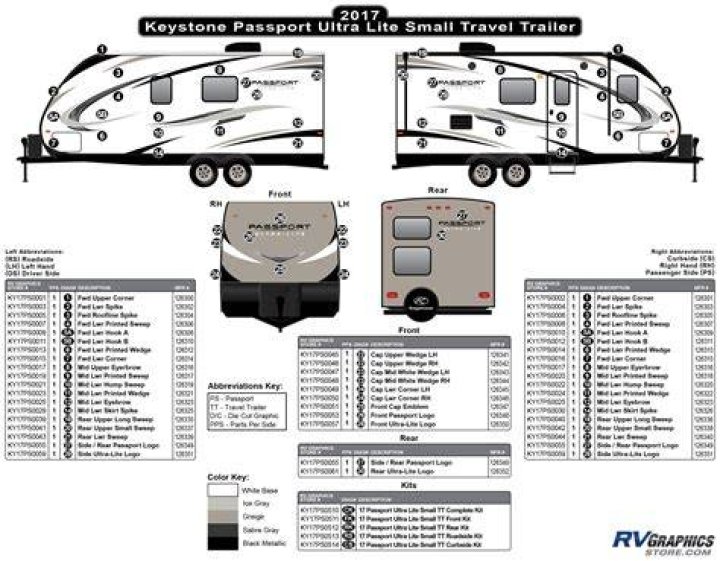 What are the specs of a 2012 Keystone passport?