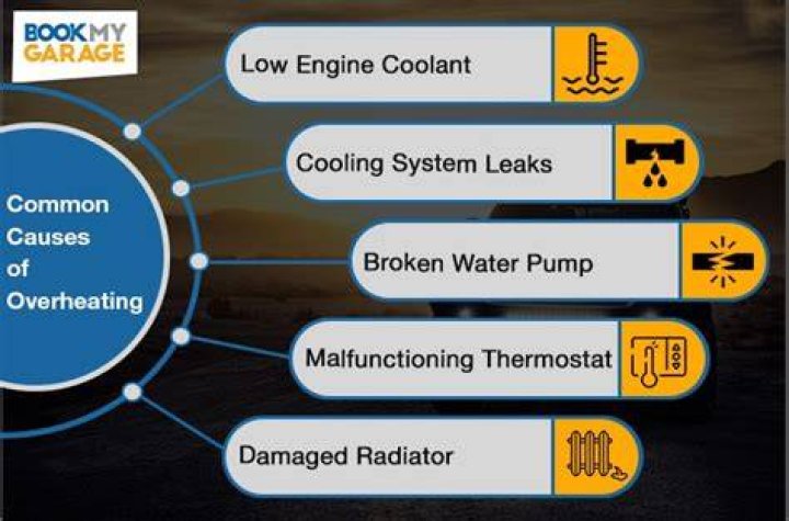 What causes a car to overheat with no leaks?