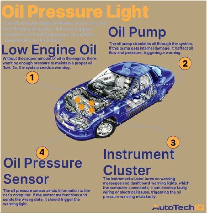 What causes oil pressure gauge to not work?