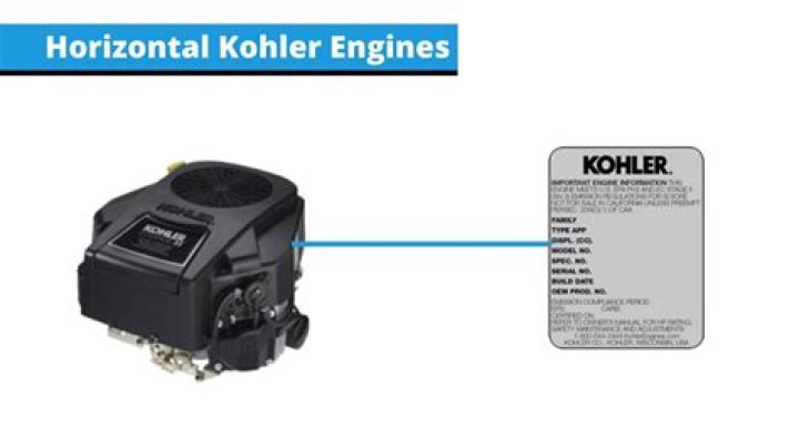 What do you need to know about the Kohler confidant?