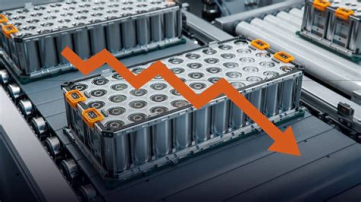 What does battery drop out mean?