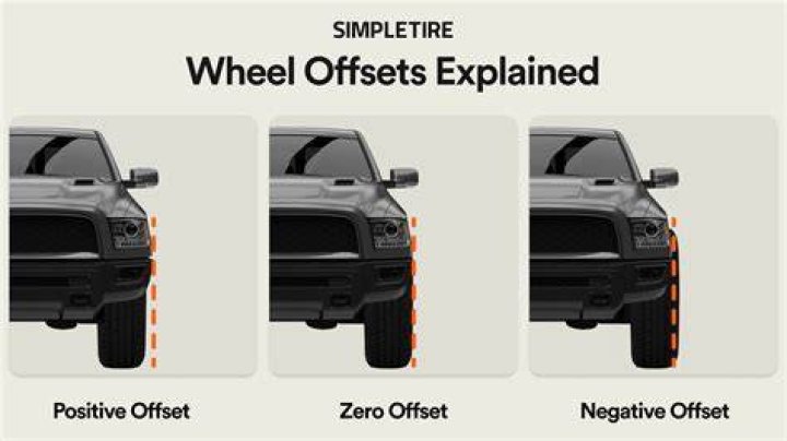 What does it mean when auto lift does not work?
