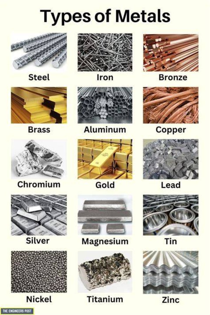 What is a metal pan used for?