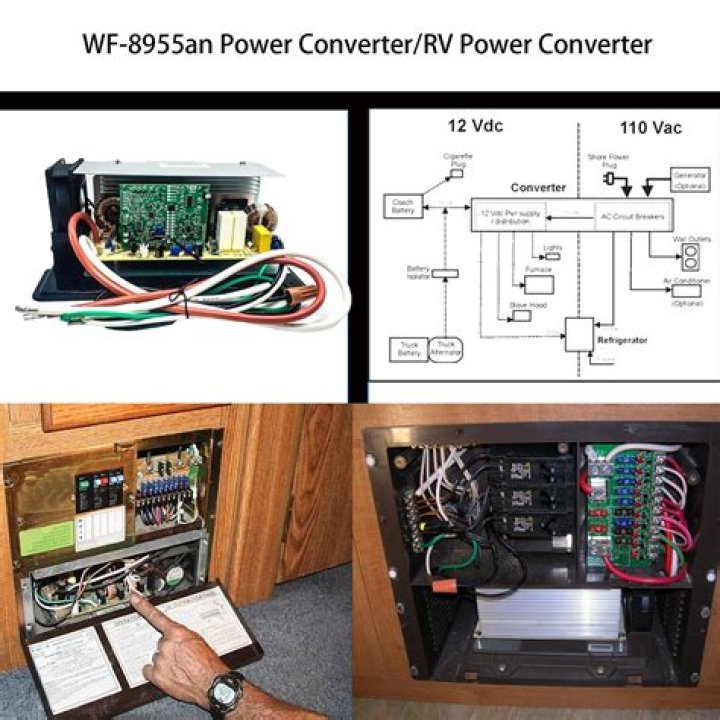 What is a wiring diagram for a WFCO 8955 converter?