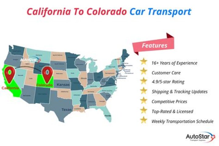 What is halfway from Colorado to California?