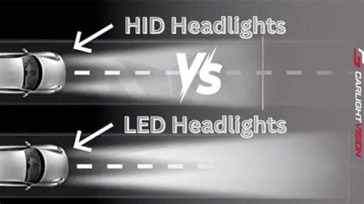 What is the law about headlights and auxiliary lights?