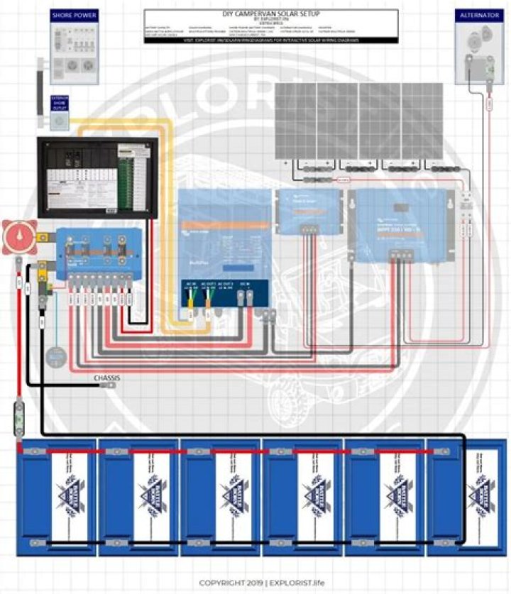 What is the wiring diagram for a Damon Challenger?
