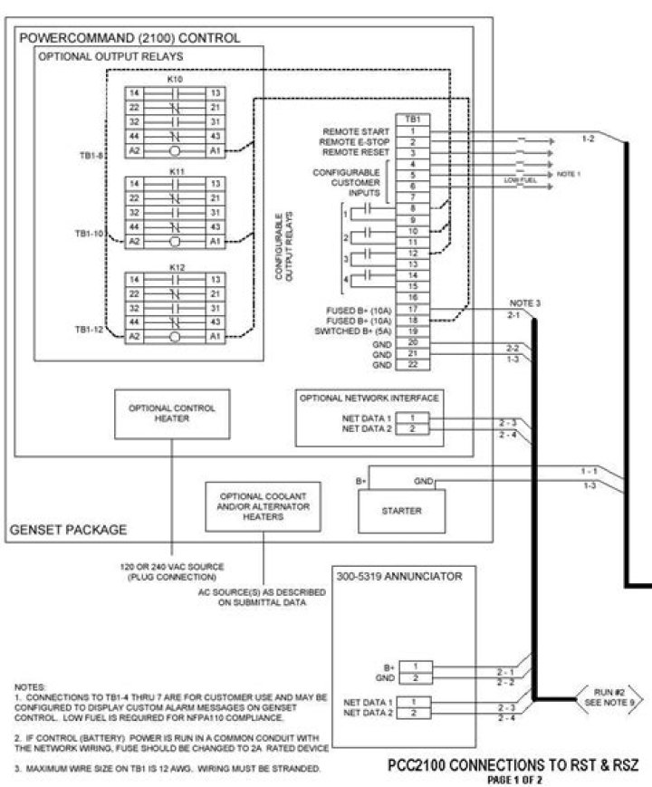 What is wiring diagram for Onan generator Remote Start switch?