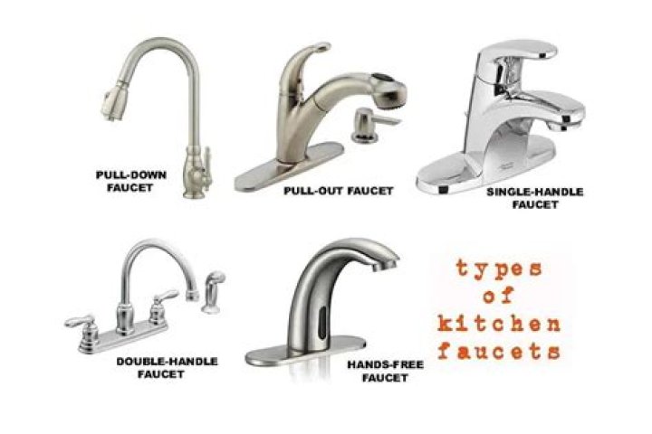 What kind of bathroom faucet has a single handle?