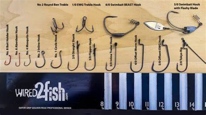 What kind of hooks are used for shock cord?