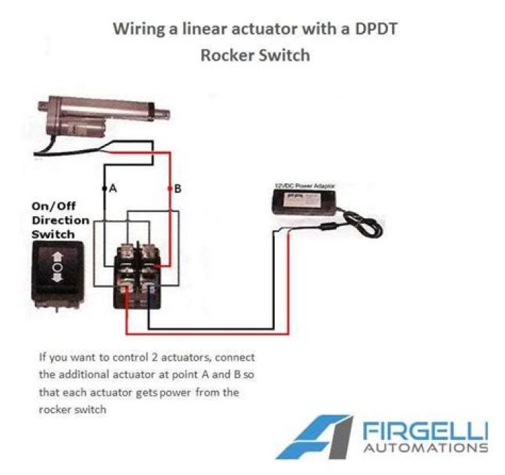 What kind of switch do I need for slide out?