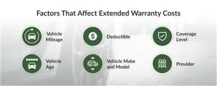 What kind of warranty does Forest River have?
