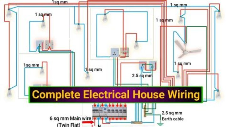What kind of wiring does an Airstream have?