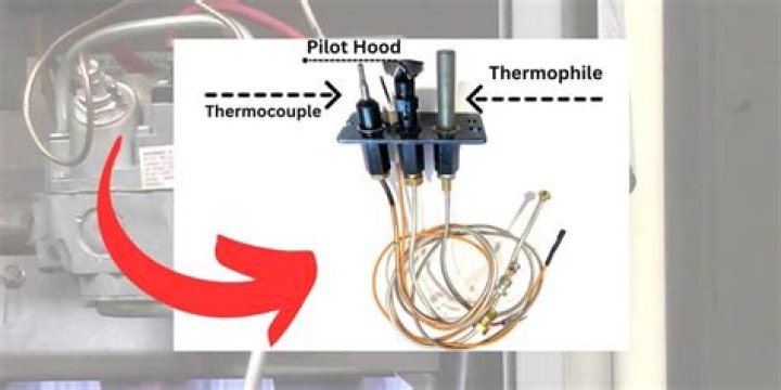 What should the efficiency of a pilot burner be?